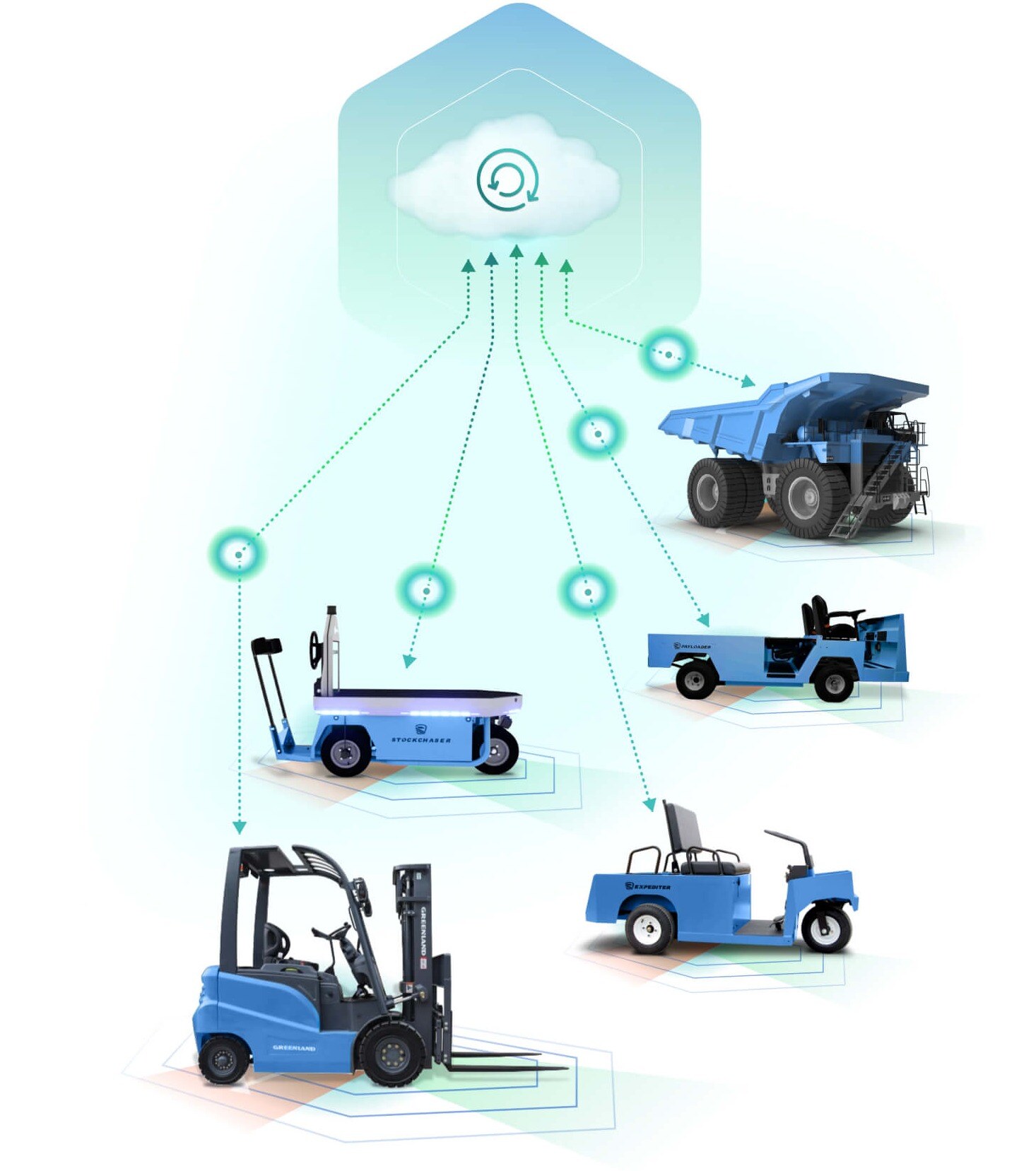 additional-form-factors-background-1