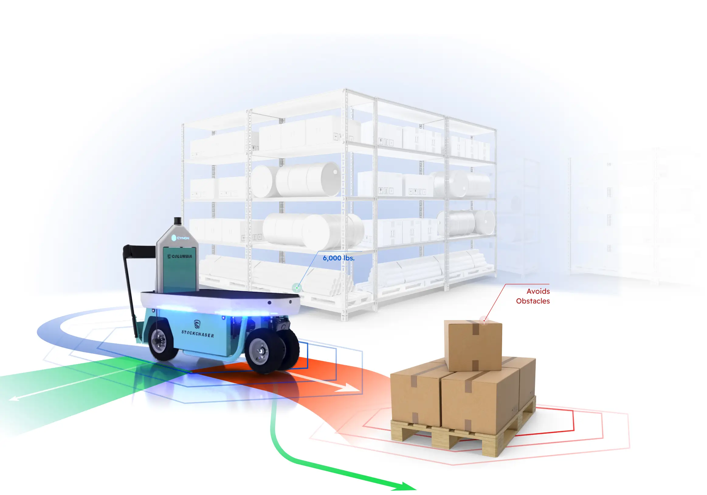 Cyngn Autonomous Stockchaser Vehicle in Warehouse - Mobile