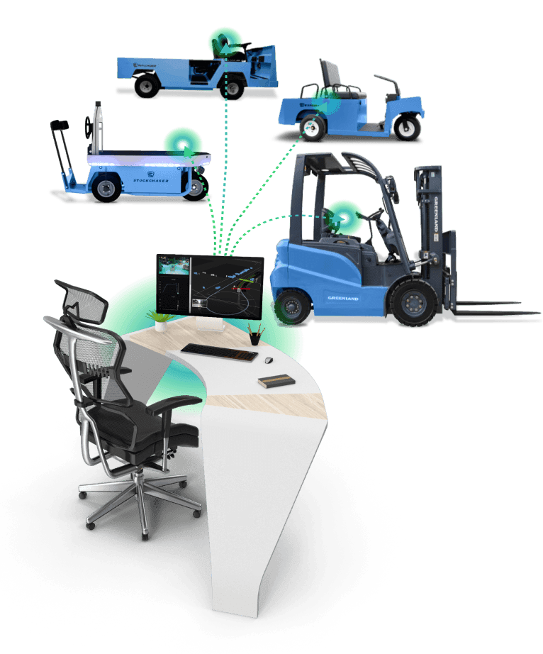 industrial automation