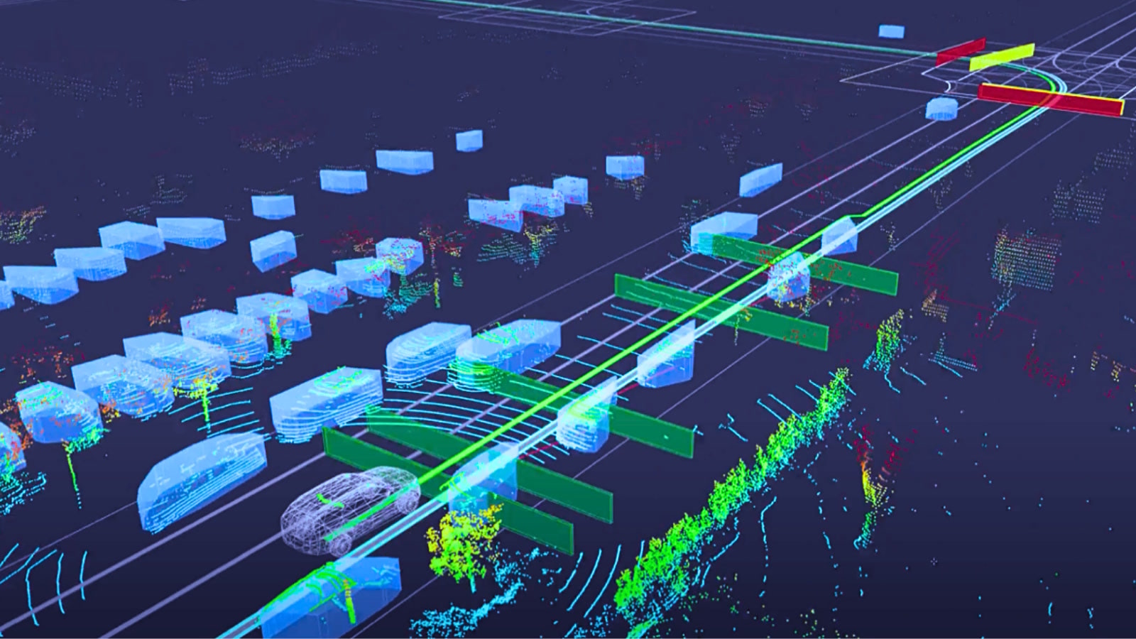 Artificial Intelligence: A Driving Force Behind Industrial AVs